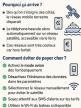 Pourquoi les téléphones basculent sur des réseaux satellitaires en mer ? 