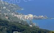 La météo du jour en Corse 